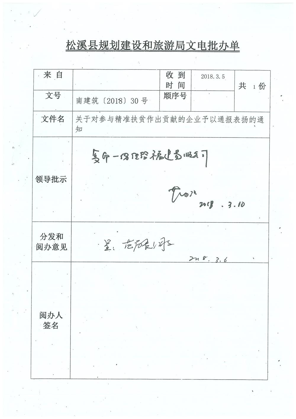 轉南平市住房和城鄉(xiāng)建設局文件（南建筑（2017）30號）關于對參與精準扶貧作出貢獻的企業(yè)予以通報表揚的通知