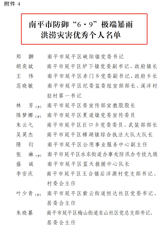 喜報!易順建工集團有限公司總經(jīng)理李晉恒榮獲南平市防御“6·9”極端暴雨洪澇災害優(yōu)秀個人稱號