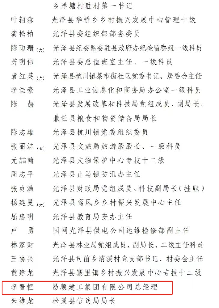 喜報!易順建工集團有限公司總經(jīng)理李晉恒榮獲南平市防御“6·9”極端暴雨洪澇災害優(yōu)秀個人稱號